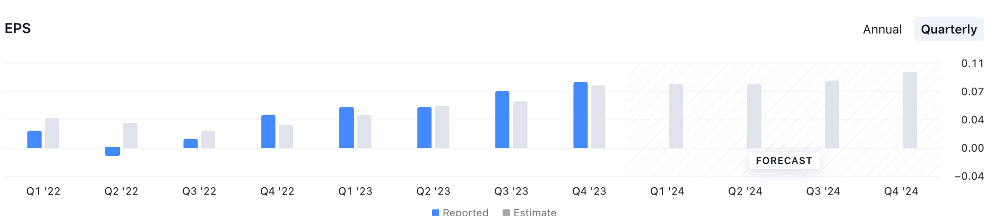 Should I Buy Palantir Stock Now? A 2025 Growth Outlook Should I Buy Palantir Stock Now? A 2025 Growth Outlook
