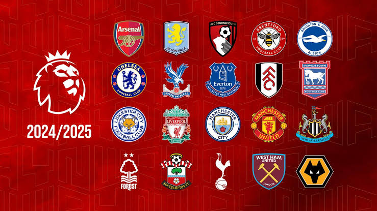 Siapakah Juara Premier League 2024/2025? Analisis Dan Statistik Siapakah Juara Premier League 2024/2025? Analisis Dan Statistik
