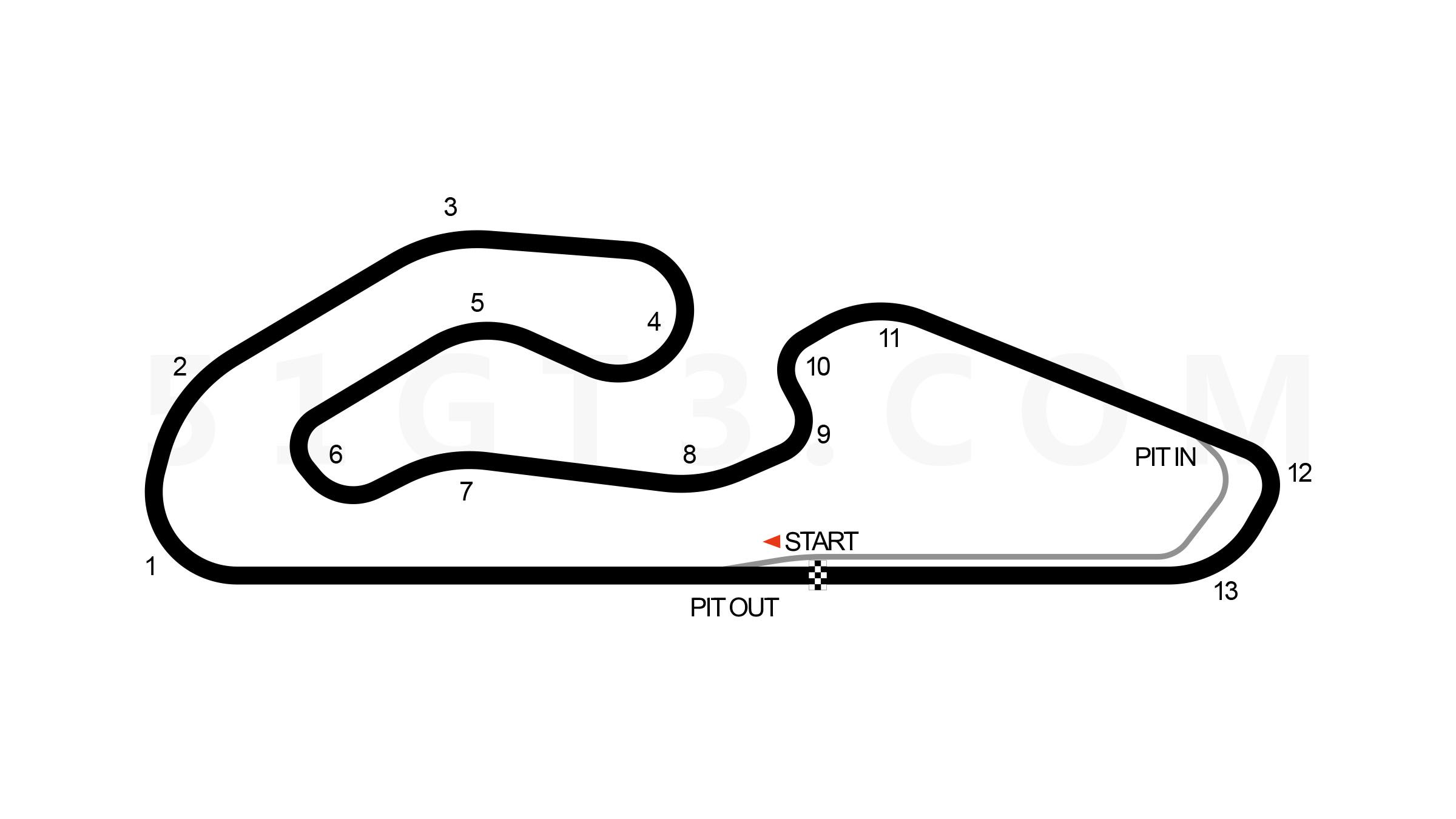 Sirkuit Ayrton Senna, Goiânia: MotoGP 2024 Di Brasil Sirkuit Ayrton Senna, Goiânia: MotoGP 2024 Di Brasil