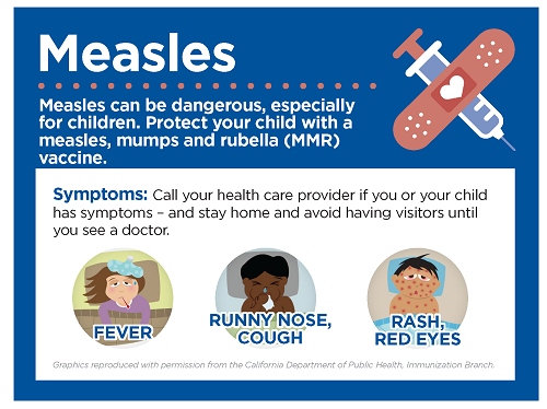 Six More Measles Cases Confirmed In Kansas: Public Health Alert Six More Measles Cases Confirmed In Kansas: Public Health Alert