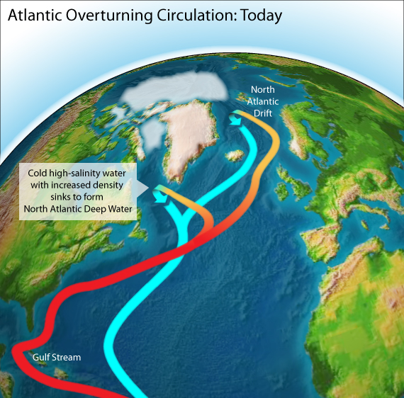 Slowing Ocean Currents: Supercharging US Sea Level Rise Slowing Ocean Currents: Supercharging US Sea Level Rise