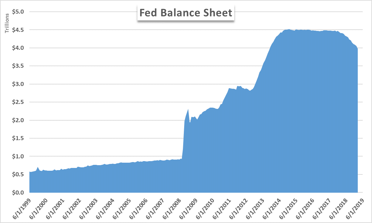 Smaller QE: A More Targeted Approach For The Bank Of England? Smaller QE: A More Targeted Approach For The Bank Of England?