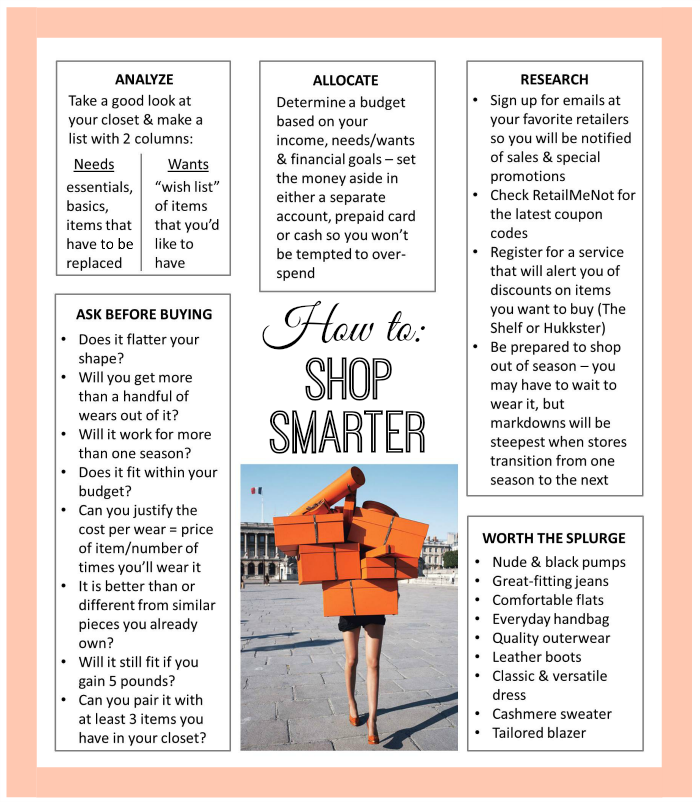 Smart Shopping For The Budget-Conscious Smart Shopping For The Budget-Conscious