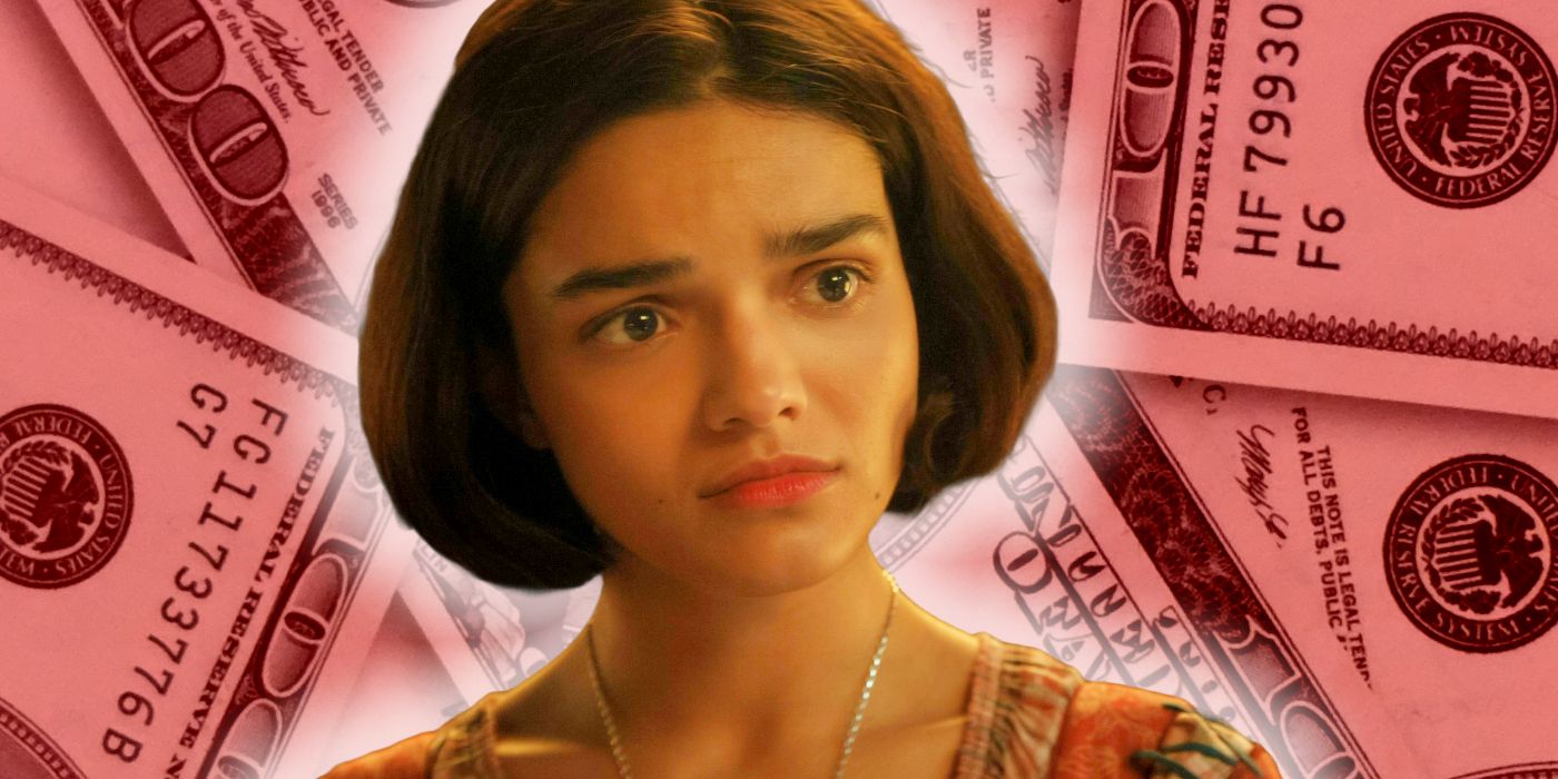 Snow White Box Office: Nolte's Analysis Of Mother's Day Weekend Performance Snow White Box Office: Nolte's Analysis Of Mother's Day Weekend Performance