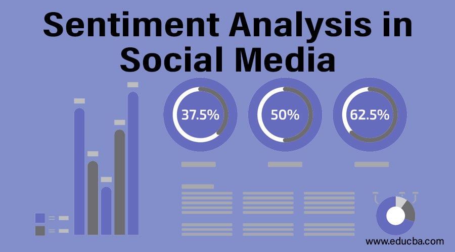 Social Media Sentiment And Economic Forecasting: A New Tool For Recession Prediction Social Media Sentiment And Economic Forecasting: A New Tool For Recession Prediction