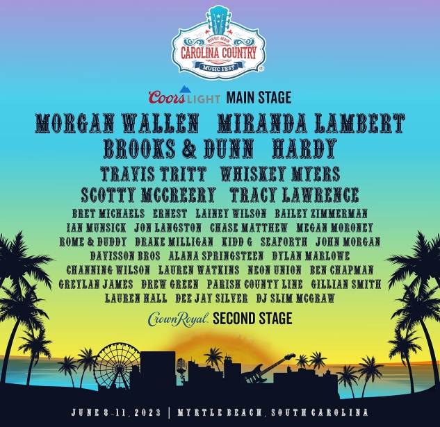 Sold Out: Carolina Country Music Fest 2025 Makes History Sold Out: Carolina Country Music Fest 2025 Makes History