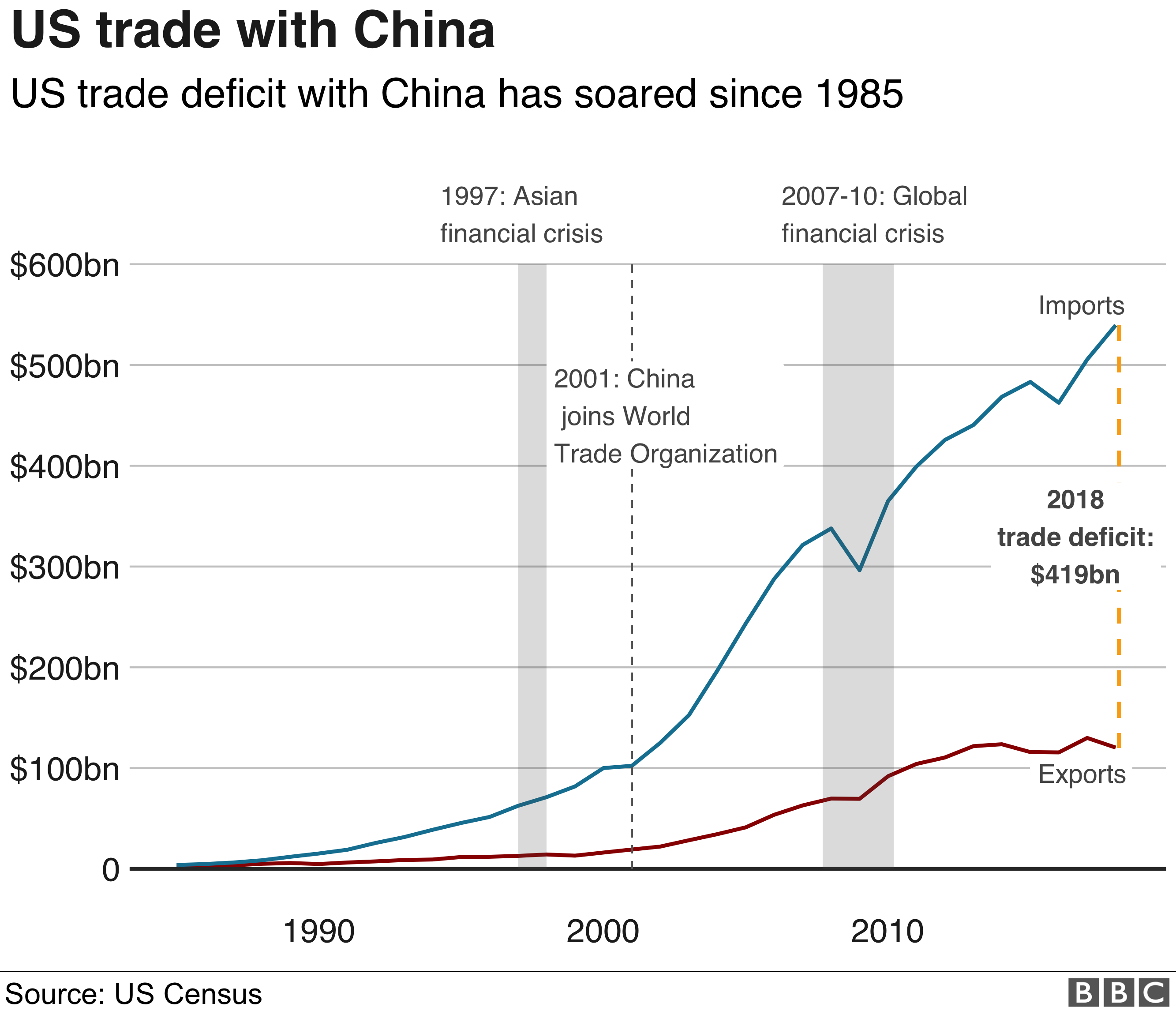 Southeast Asia Solar Market: How Trump Tariffs Affect Indian Exporters Southeast Asia Solar Market: How Trump Tariffs Affect Indian Exporters