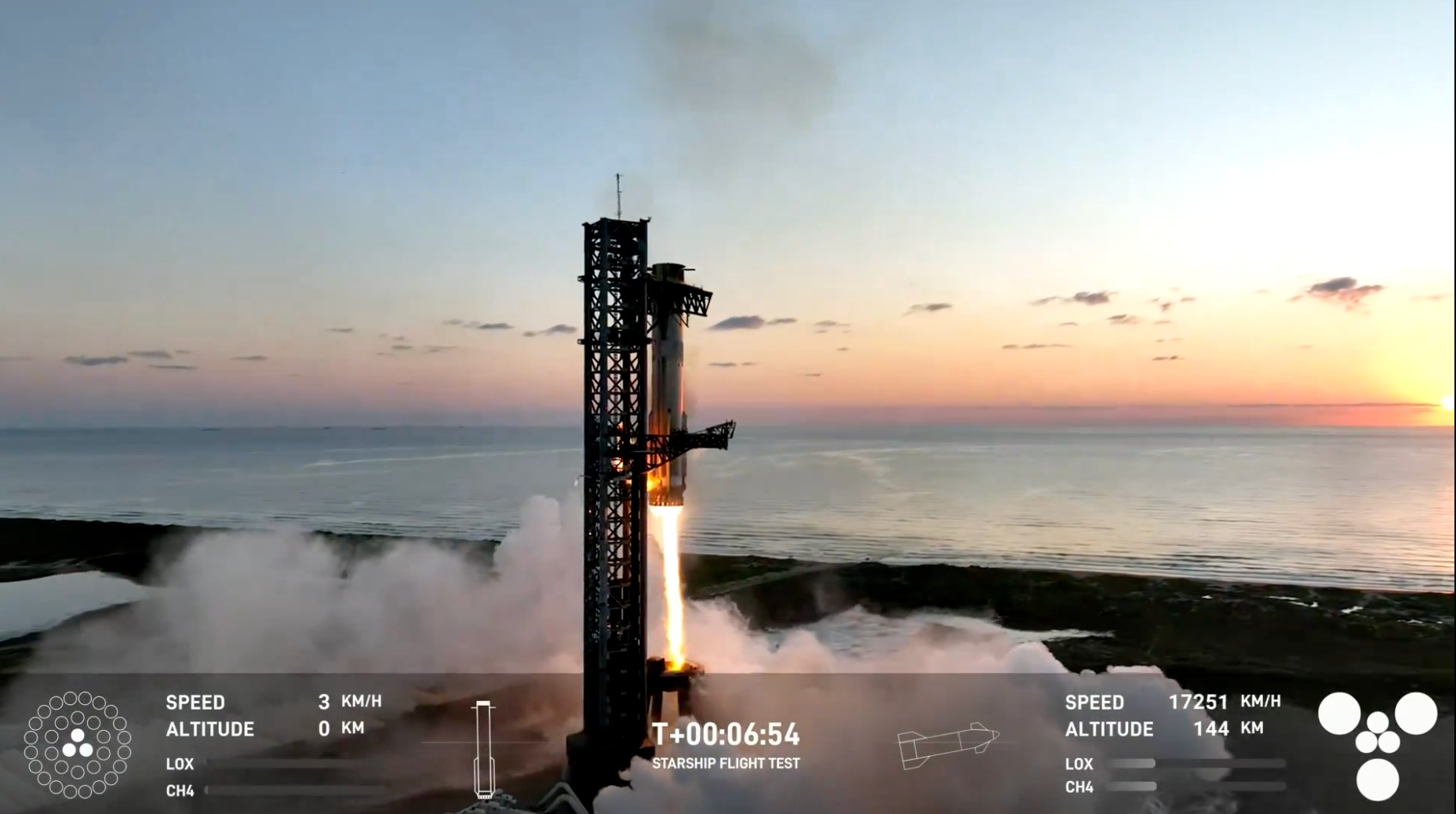 SpaceX Starship Flight 9: Launch Approved, FAA Implements Safety Measures SpaceX Starship Flight 9: Launch Approved, FAA Implements Safety Measures