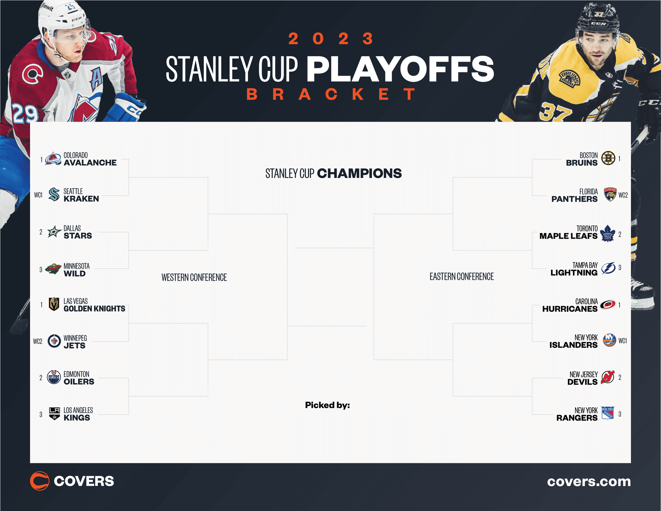 Stanley Cup Playoffs: Understanding The First Round Dynamics Stanley Cup Playoffs: Understanding The First Round Dynamics