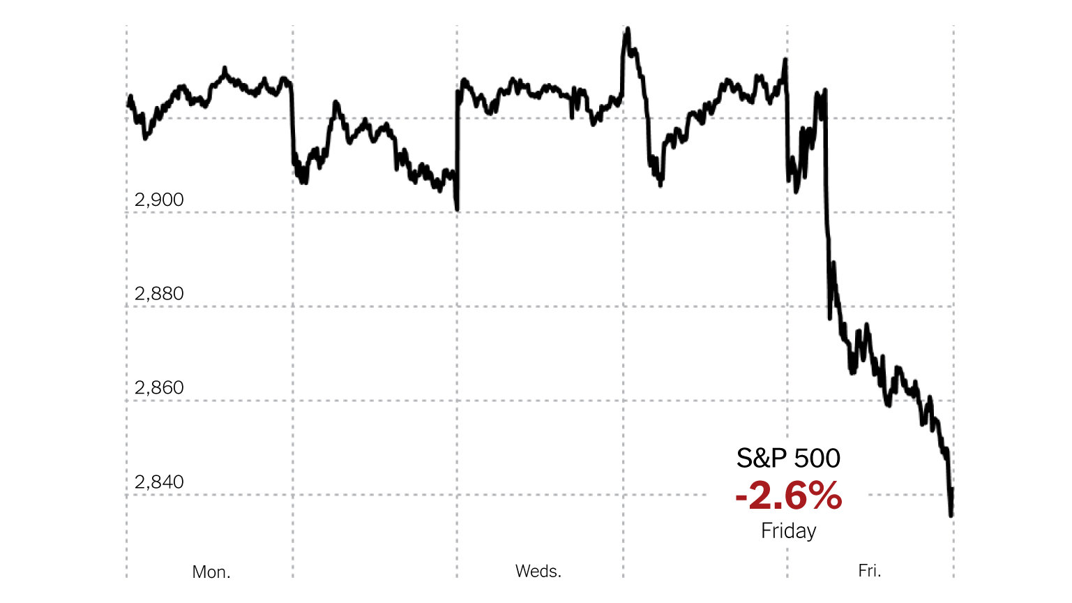 Stocks Power Global Risk Rally Amidst U.S.-China Truce Stocks Power Global Risk Rally Amidst U.S.-China Truce