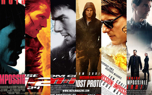 Stream All Mission: Impossible Films: A Complete Guide Stream All Mission: Impossible Films: A Complete Guide