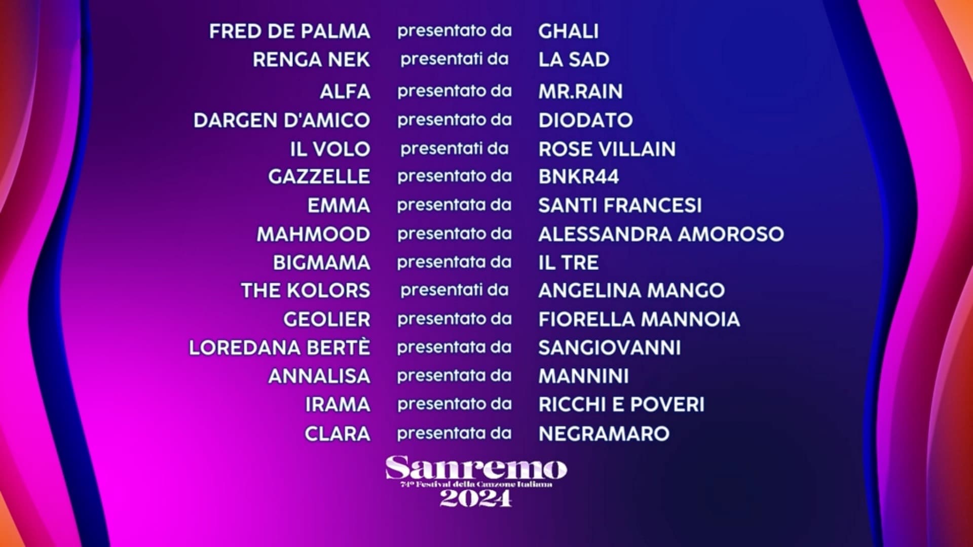 Successo Per Il Concerto Musica E Pace A Sanremo: Raccolti Fondi Per ALFaPP Successo Per Il Concerto Musica E Pace A Sanremo: Raccolti Fondi Per ALFaPP