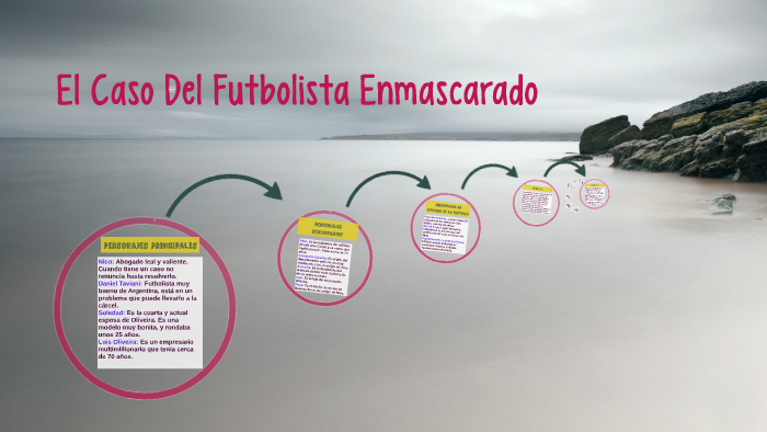 Suspensión De Un Mes En El Brasileirao: El Caso Del Futbolista Argentino Suspensión De Un Mes En El Brasileirao: El Caso Del Futbolista Argentino