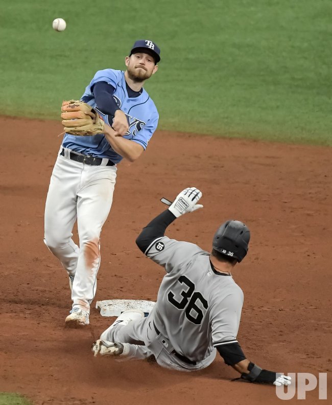 Tampa Bay Rays Vs. New York Yankees: Injury Report For April 17-20 Tampa Bay Rays Vs. New York Yankees: Injury Report For April 17-20