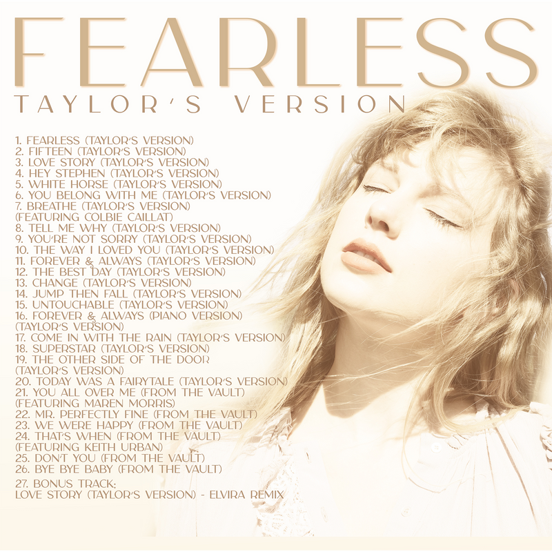 Taylor Swift's Re-Recordings Ranked: A Deep Dive Into (Taylor's Version) Albums Taylor Swift's Re-Recordings Ranked: A Deep Dive Into (Taylor's Version) Albums