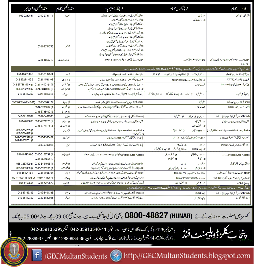 Technical Skill Development Program For Transgenders In Punjab Technical Skill Development Program For Transgenders In Punjab