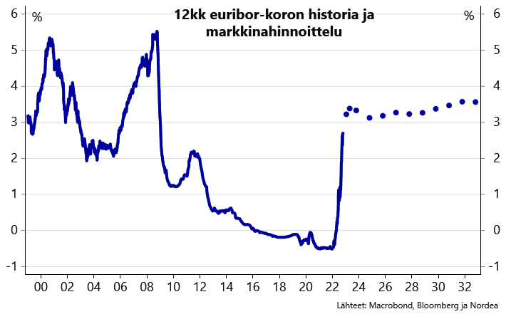 Tekikö Trump Mokan? BYD:n Nousu Ja Teslan Uhka Tekikö Trump Mokan? BYD:n Nousu Ja Teslan Uhka
