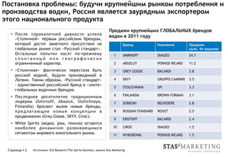 Тейлор Свифт: Рекордные Продажи Винила За Последнее Десятилетие Тейлор Свифт: Рекордные Продажи Винила За Последнее Десятилетие