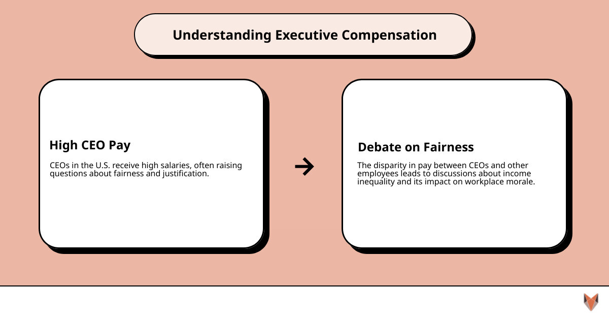 Thames Water Executive Compensation: A Case Study In Corporate Excess? Thames Water Executive Compensation: A Case Study In Corporate Excess?