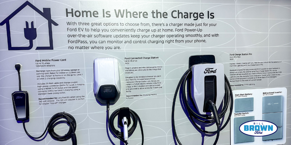 The Auto Industry's Standoff: Dealers Vs. Electric Vehicle Regulations