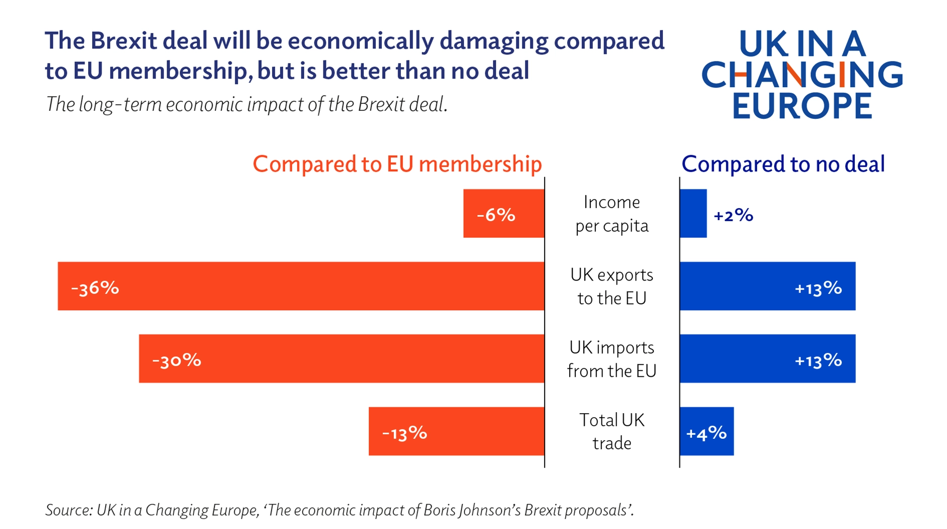 The Brexit Effect: UK Luxury Brands Struggle With EU Trade The Brexit Effect: UK Luxury Brands Struggle With EU Trade