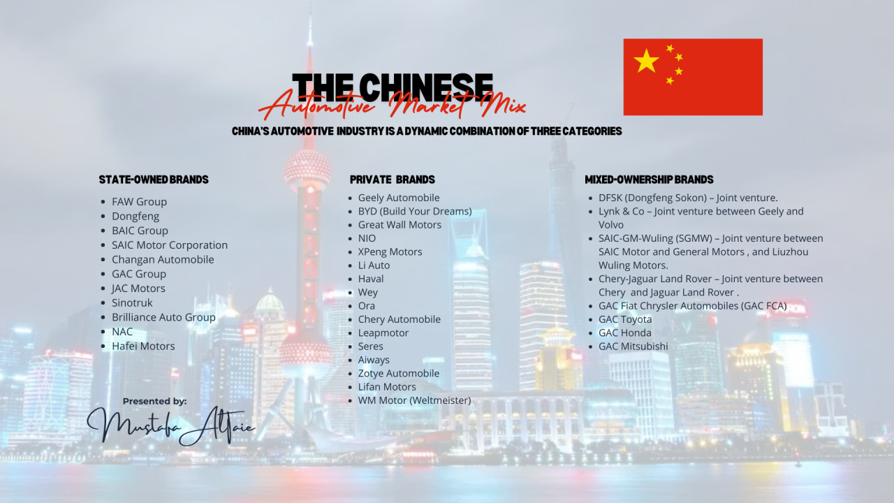 The Chinese Automotive Market: A Case Study Of BMW And Porsche's Difficulties The Chinese Automotive Market: A Case Study Of BMW And Porsche's Difficulties