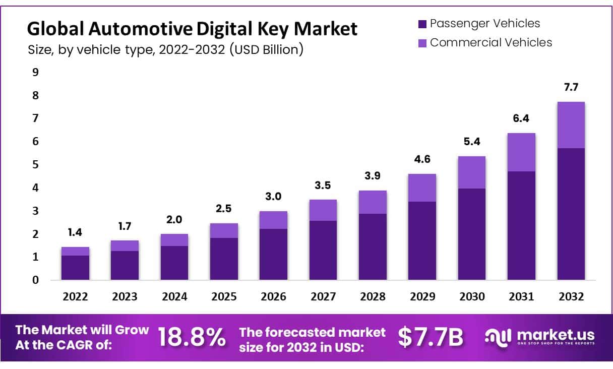 The Chinese Automotive Market: Obstacles Faced By BMW, Porsche, And Competitors The Chinese Automotive Market: Obstacles Faced By BMW, Porsche, And Competitors