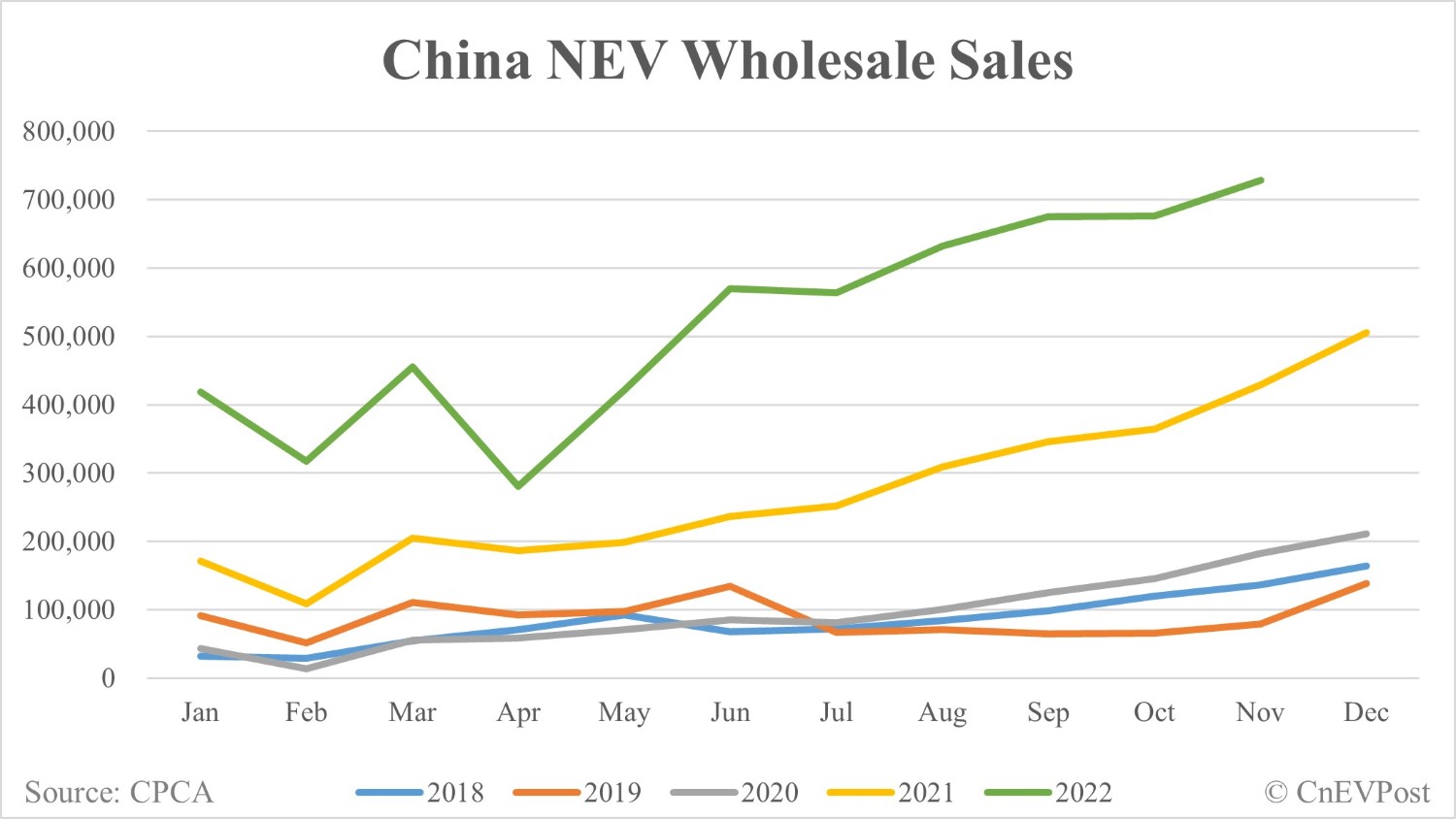 The Evolving Chinese Auto Market: Implications For Brands Like BMW And Porsche The Evolving Chinese Auto Market: Implications For Brands Like BMW And Porsche