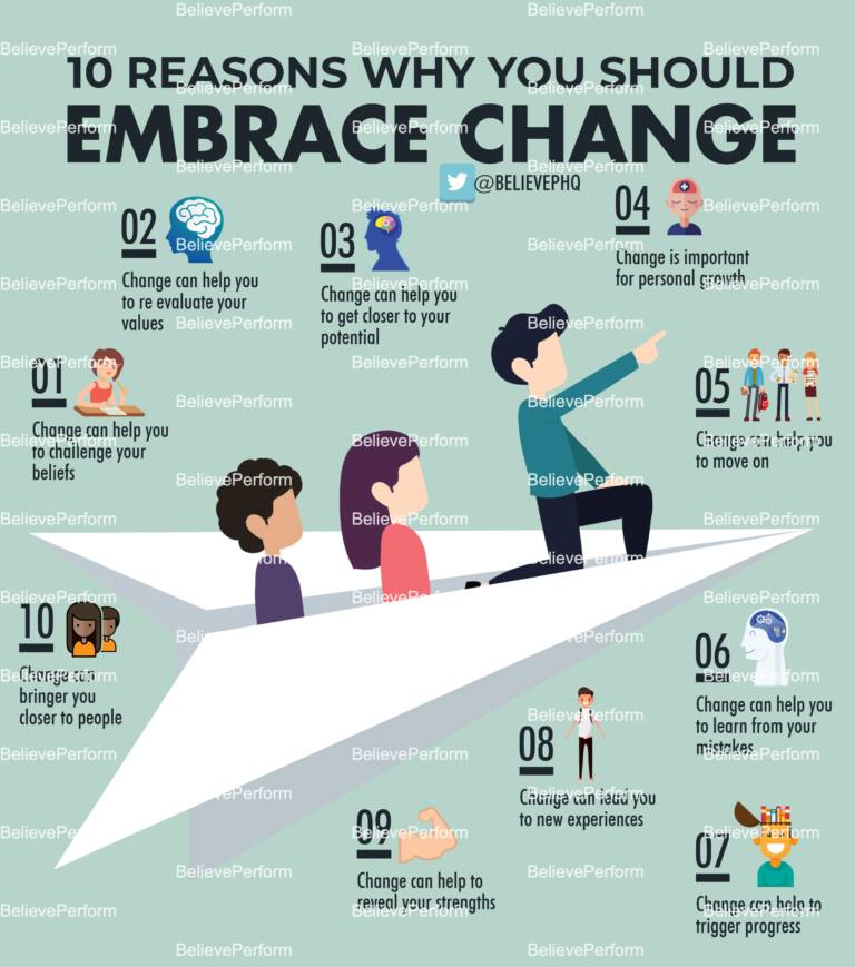 The Evolving Good Life: Adapting To Change And Finding Fulfillment