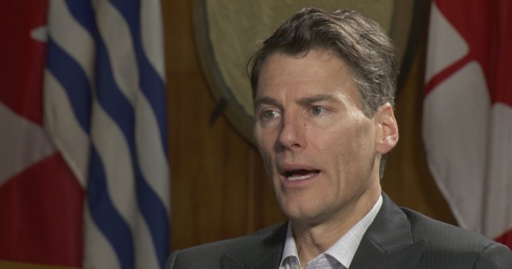 The Gregor Robertson Housing Plan: Affordability Without A Market Collapse The Gregor Robertson Housing Plan: Affordability Without A Market Collapse
