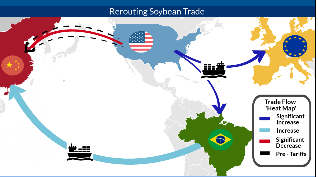 The Impact Of The Approaching China-US Trade Truce On Exports The Impact Of The Approaching China-US Trade Truce On Exports