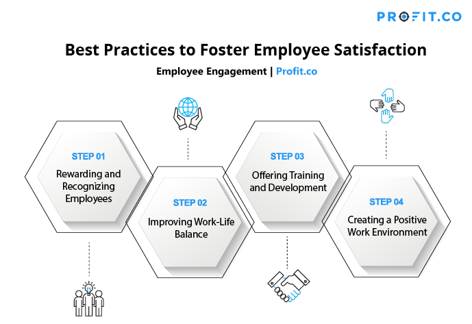 The Importance Of Middle Management: A Key To Improved Company Performance And Employee Engagement