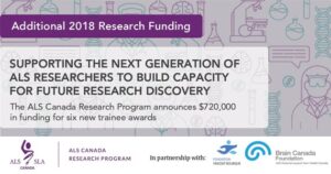 The International Pursuit Of US Researchers: A Post-Funding Cut Analysis The International Pursuit Of US Researchers: A Post-Funding Cut Analysis