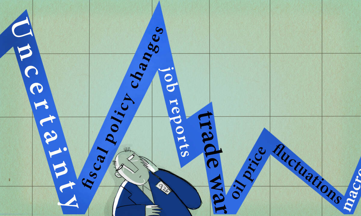 The New Reality Of Stock Market Swings: How To Adapt The New Reality Of Stock Market Swings: How To Adapt