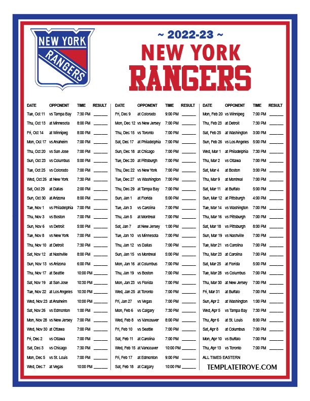 The New York Rangers: Analyzing Recent Roster Changes The New York Rangers: Analyzing Recent Roster Changes