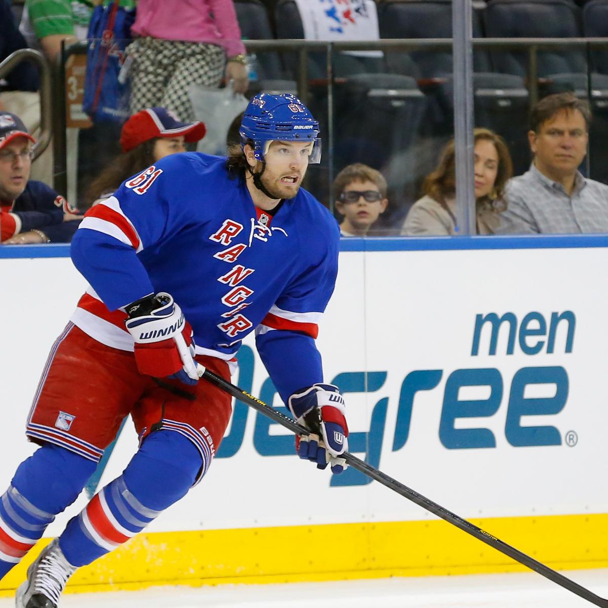 The New York Rangers: Analyzing Recent Roster Moves The New York Rangers: Analyzing Recent Roster Moves