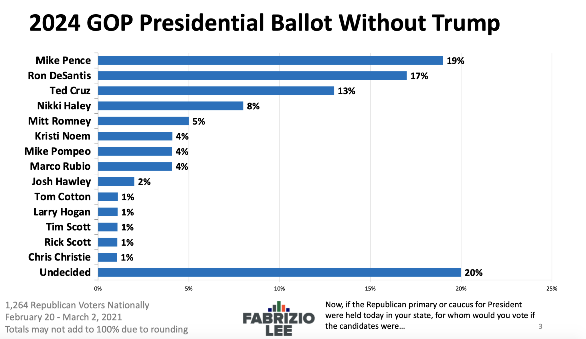 The Next Papal Election: Analyzing Potential Candidates And Their Platforms The Next Papal Election: Analyzing Potential Candidates And Their Platforms