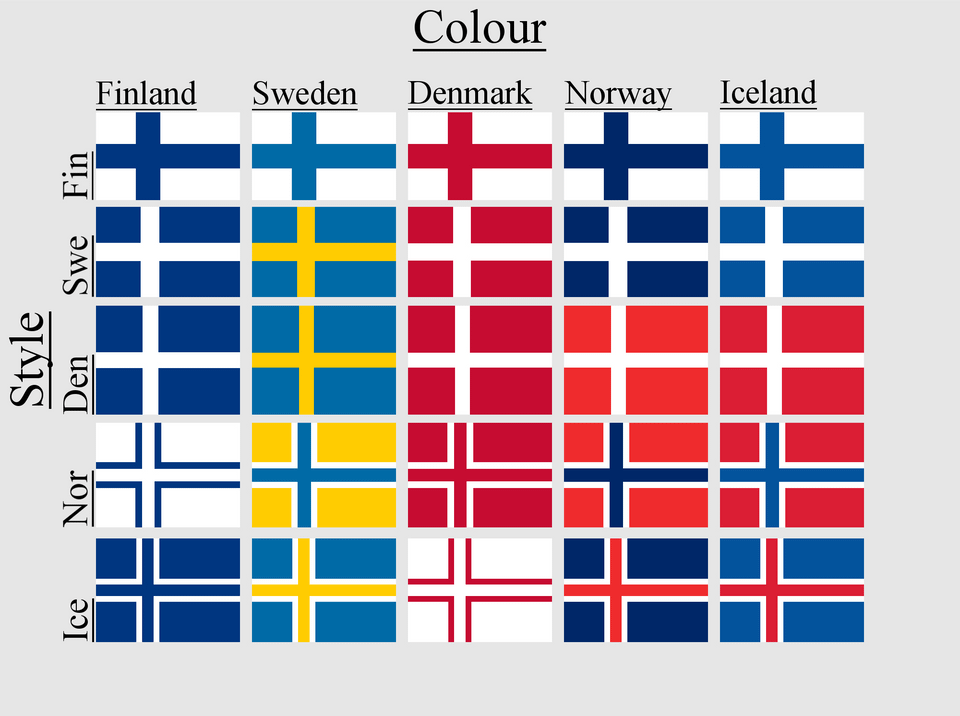 The Pan-Nordic Army: How Sweden And Finland Complement Each Other The Pan-Nordic Army: How Sweden And Finland Complement Each Other