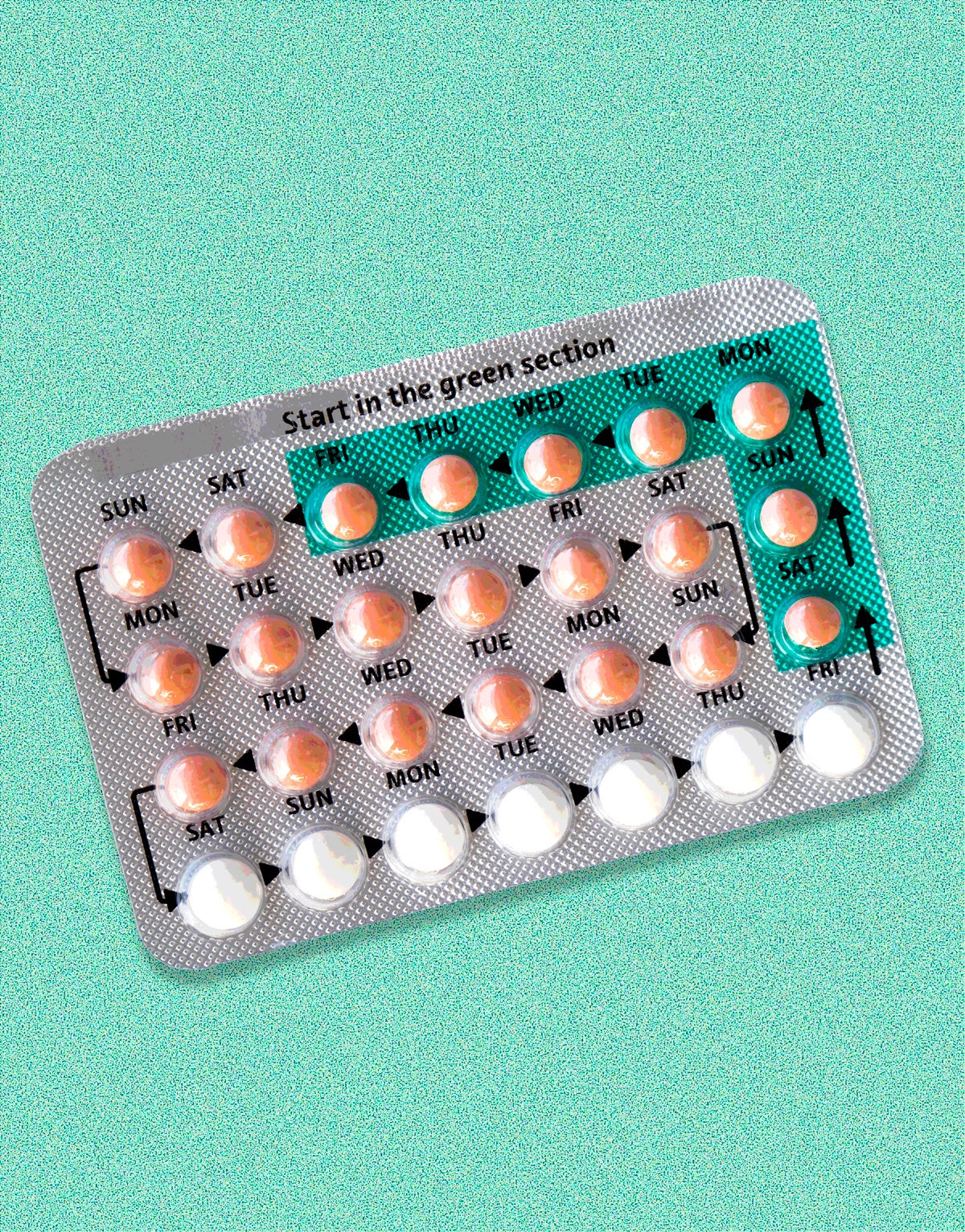 The Post-Roe Era: Over-the-Counter Birth Control And Its Implications The Post-Roe Era: Over-the-Counter Birth Control And Its Implications