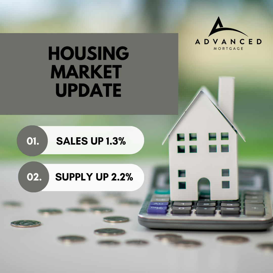 The Potential Of Low Mortgage Rates To Resurrect Canada's Housing Market The Potential Of Low Mortgage Rates To Resurrect Canada's Housing Market