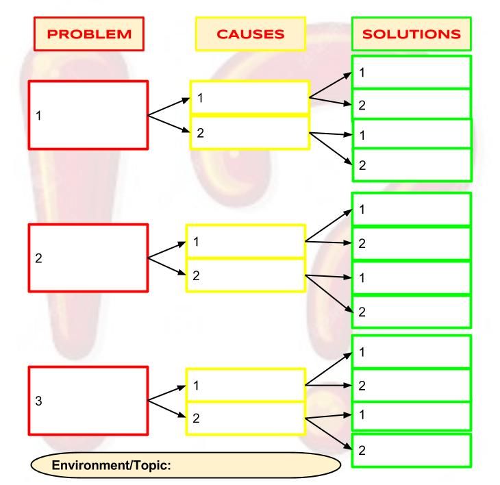The Red Carpet's Rule-Breaking Problem: Causes And Solutions The Red Carpet's Rule-Breaking Problem: Causes And Solutions