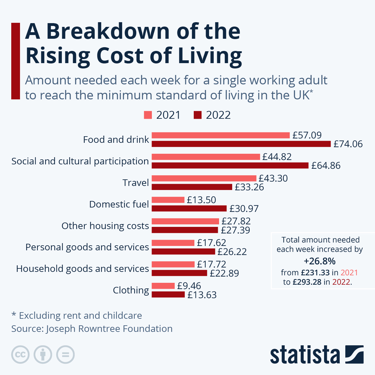 The Rising Cost Of Pet Care In The UK: A Look At Corporate Veterinary Practices The Rising Cost Of Pet Care In The UK: A Look At Corporate Veterinary Practices