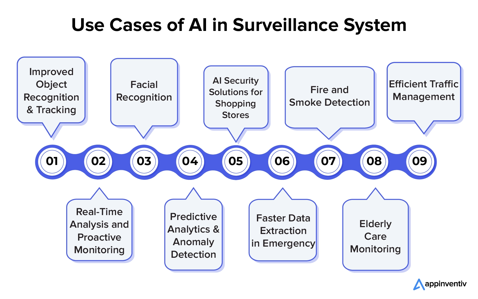 The Surveillance State And The Rise Of AI Therapy The Surveillance State And The Rise Of AI Therapy