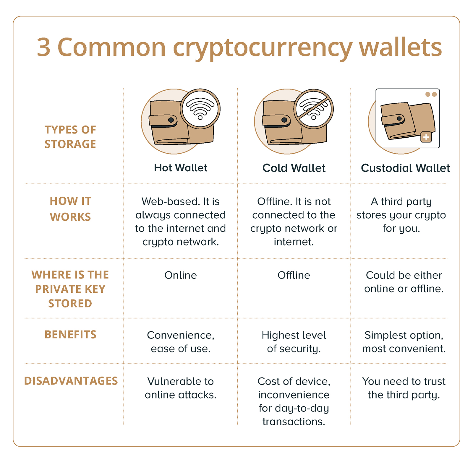 The Trade War's Impact On Crypto: One Cryptocurrency That Could Thrive The Trade War's Impact On Crypto: One Cryptocurrency That Could Thrive