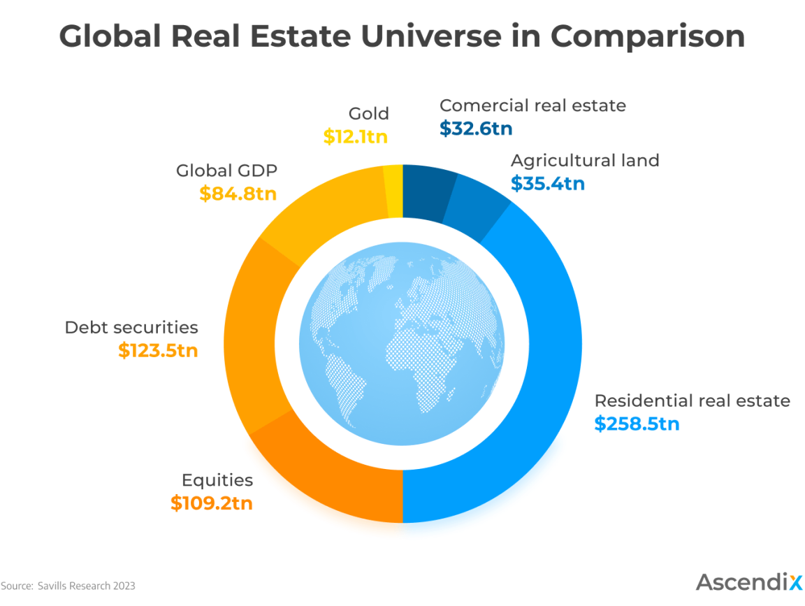 The Zombie Building Problem In Chicago: Impact On The Office Real Estate Market The Zombie Building Problem In Chicago: Impact On The Office Real Estate Market
