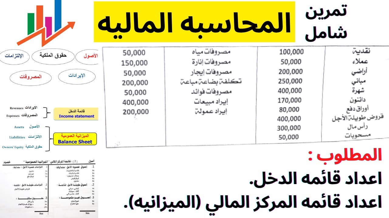 تحقيق شامل: مناقشة تقريري ديوان المحاسبة (2022-2023) في البرلمان العراقي تحقيق شامل: مناقشة تقريري ديوان المحاسبة (2022-2023) في البرلمان العراقي