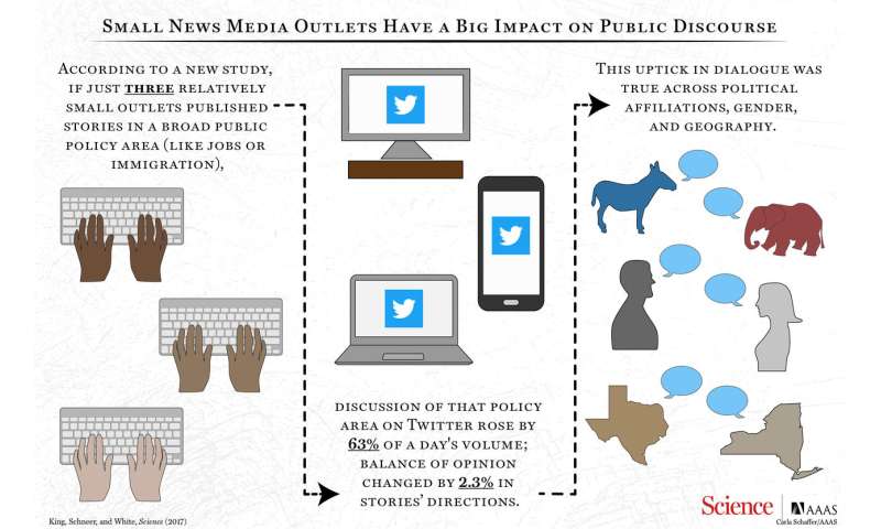 Thunder's Sharp Words For National Media Outlets Thunder's Sharp Words For National Media Outlets
