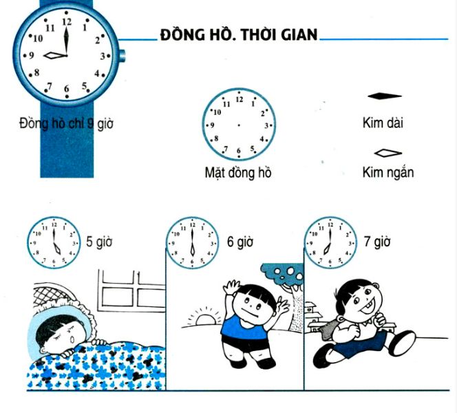 Tìm Hiểu Thời Gian Xông Hơi Phù Hợp Với Thể Trạng Của Bạn Tìm Hiểu Thời Gian Xông Hơi Phù Hợp Với Thể Trạng Của Bạn