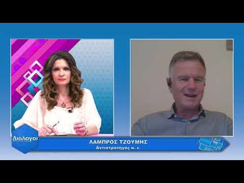 Το Κυπριακό Ζήτημα: Η Στρατηγική Του Κατευνασμού Σύμφωνα Με Τον Λ. Τζούμη Το Κυπριακό Ζήτημα: Η Στρατηγική Του Κατευνασμού Σύμφωνα Με Τον Λ. Τζούμη