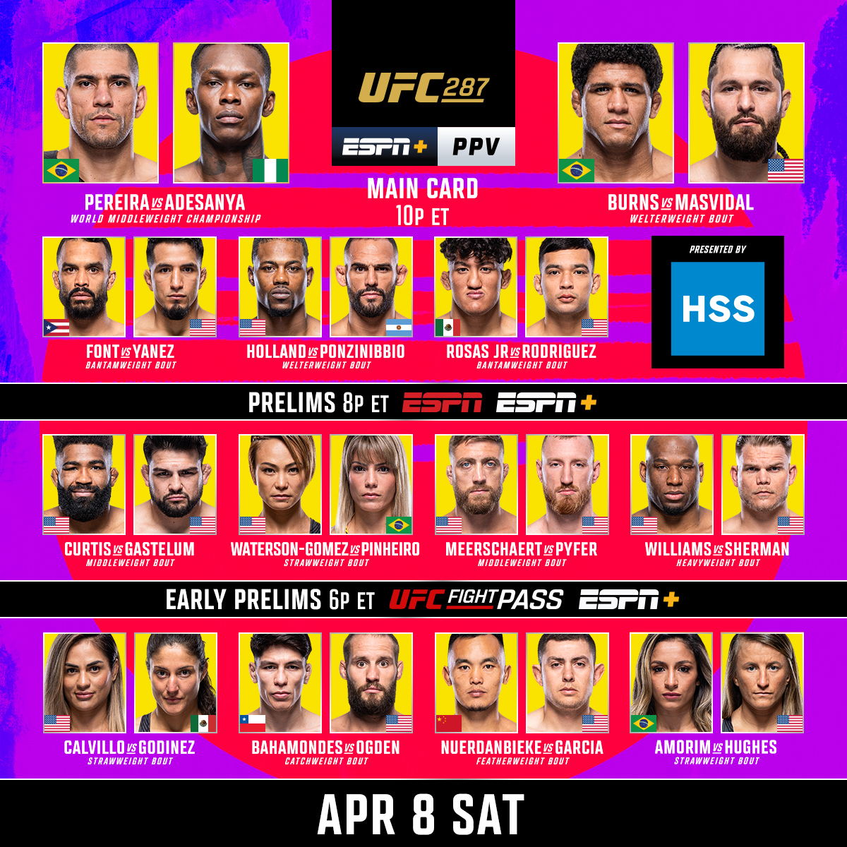 Tonight's UFC 315: Fighters, Fights, And Predictions Tonight's UFC 315: Fighters, Fights, And Predictions